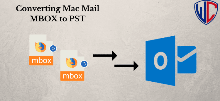 export-from-apple-mail-to-outloo